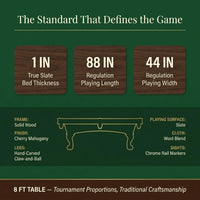 The Canton 8' Pool Table — Results & Stats