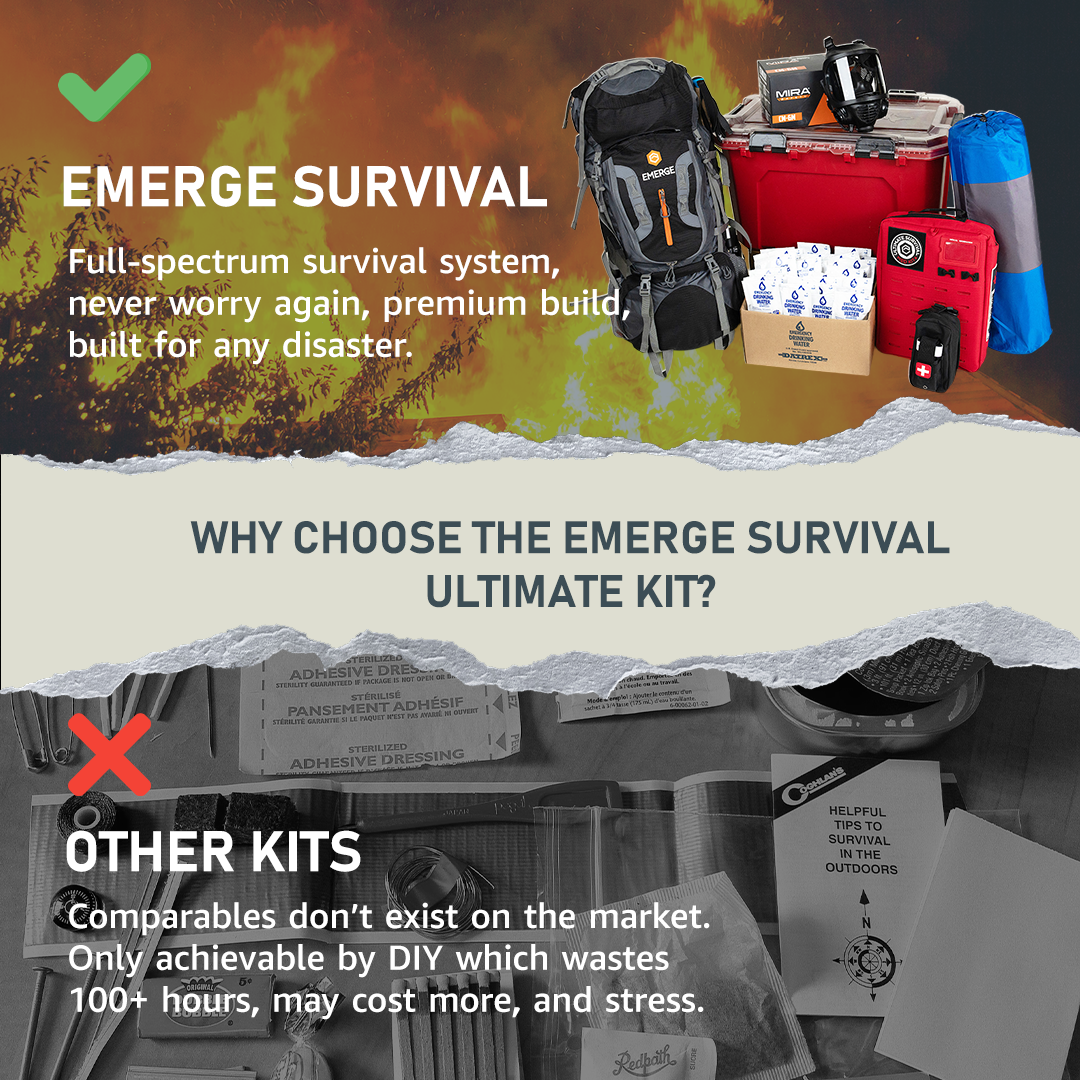Ultimate Survival Kit