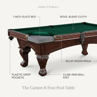 The Canton 8' Pool Table — product view 3